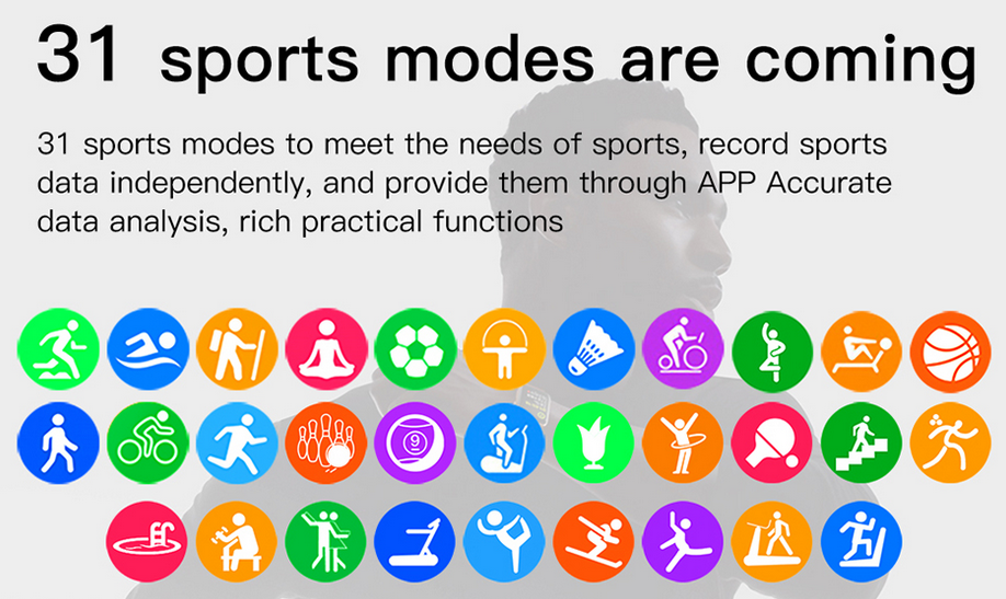 Kospet GTO sportski modusi