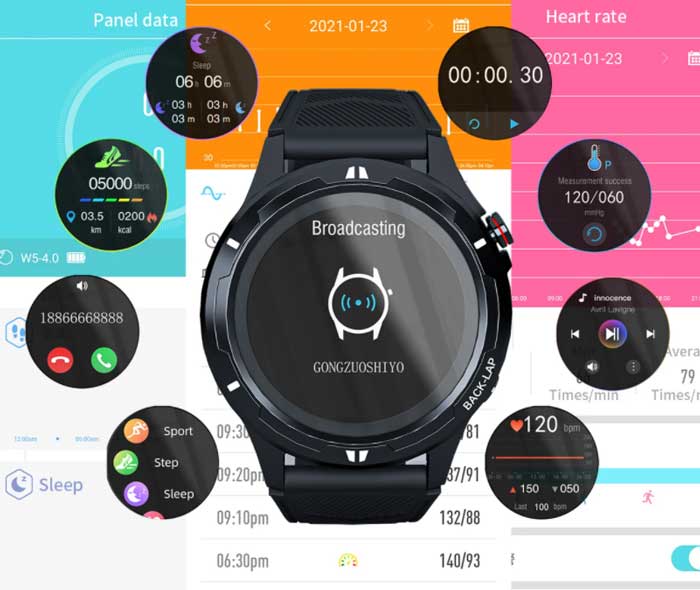 LOKMAT-Comet-3-smartwatch-funkcije