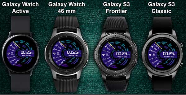 Najbolja nova lica za gledanje za Galaxy Active-