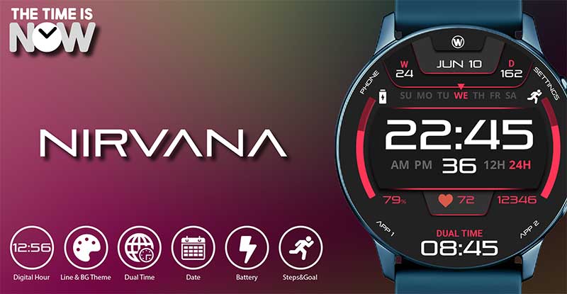 Najbolje zaštitno lice za Galaxy Watch Active 2