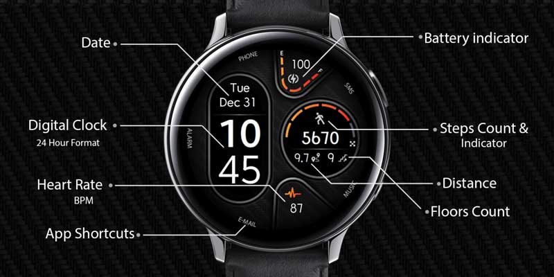 Brojčanika sata Samsung Galaxy Watch Active 2